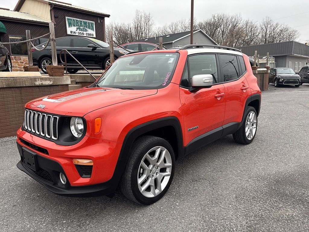 2021 JEEP Renegade