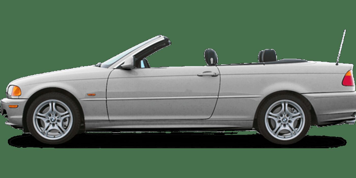 BMW 325Ci