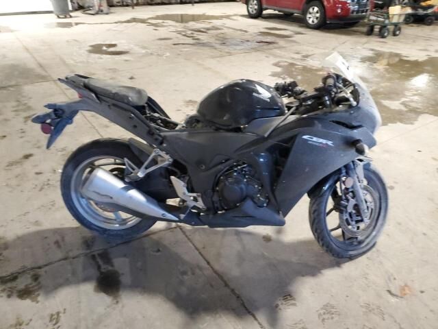 Honda CBR250R