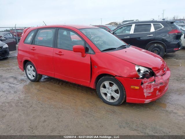 Suzuki Aerio