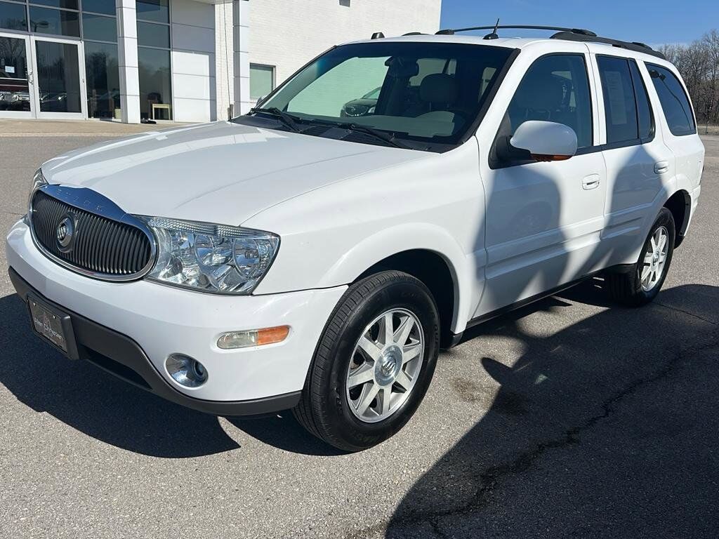 Buick Rainier
