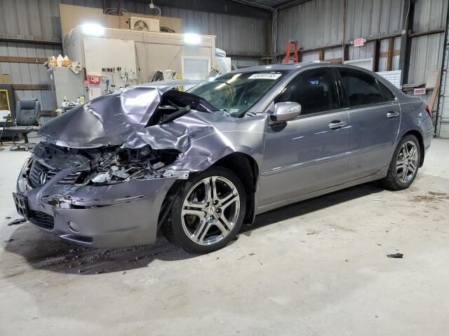 Acura RL