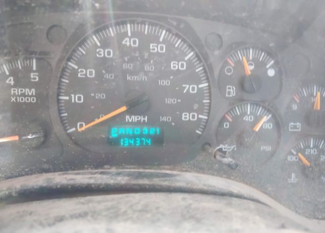 Chevrolet C5