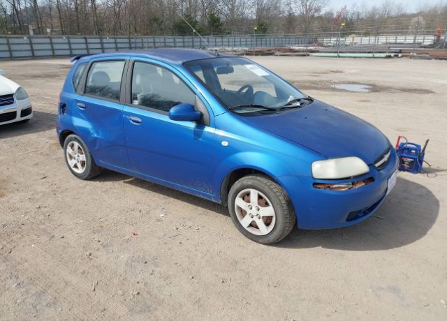 Chevrolet Aveo