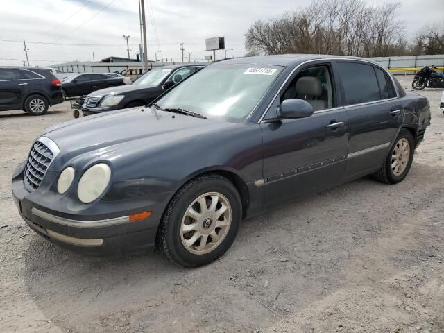 Kia Amanti