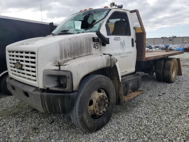 Chevrolet C7