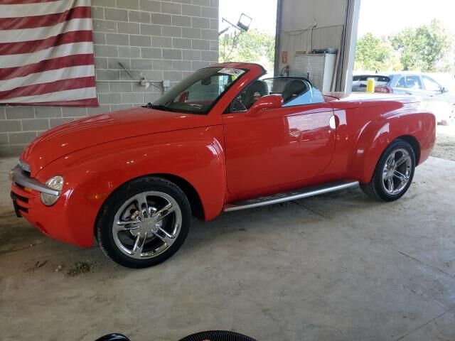 Chevrolet SSR