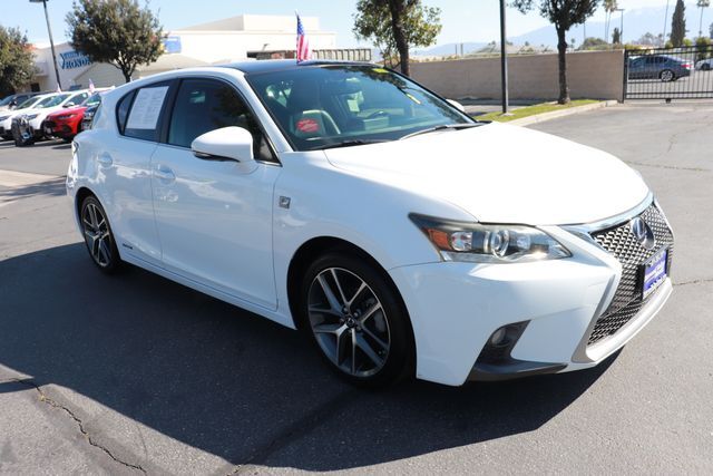 Lexus CT