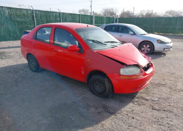 Chevrolet Aveo