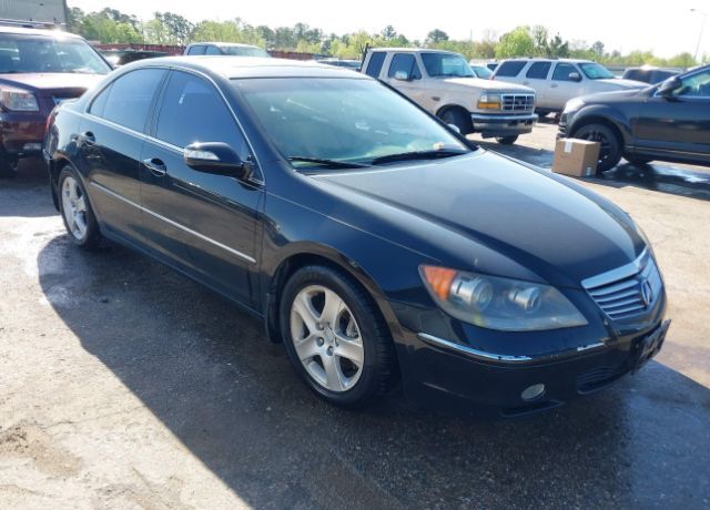 Acura RL