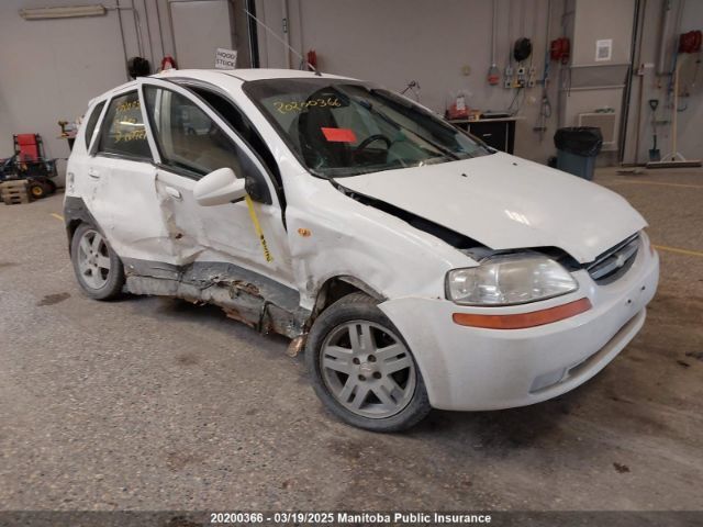 Chevrolet Aveo