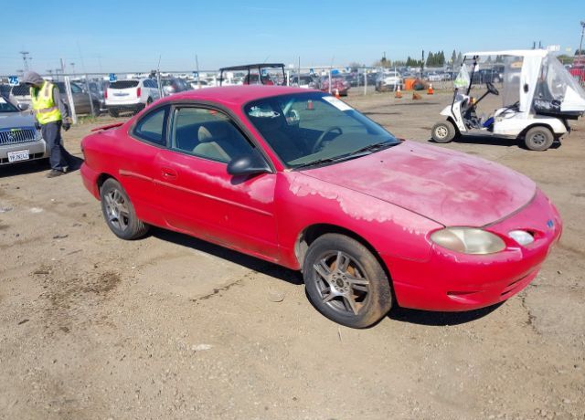 Ford ZX2