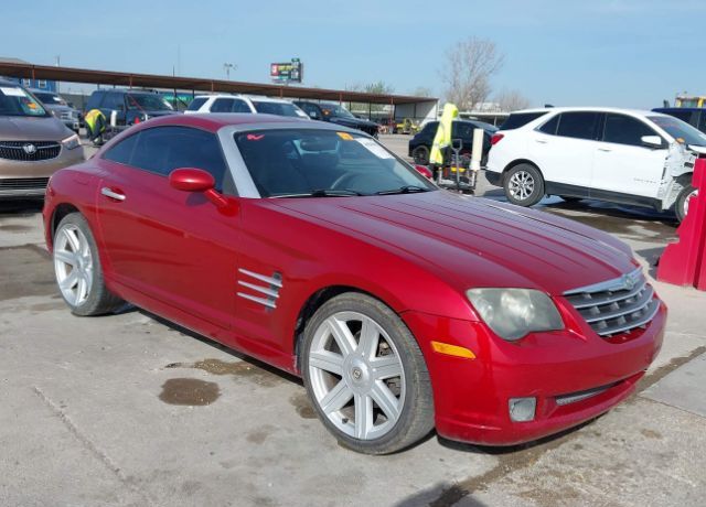 Chrysler Crossfire