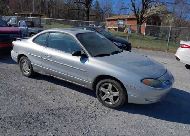Ford ZX2