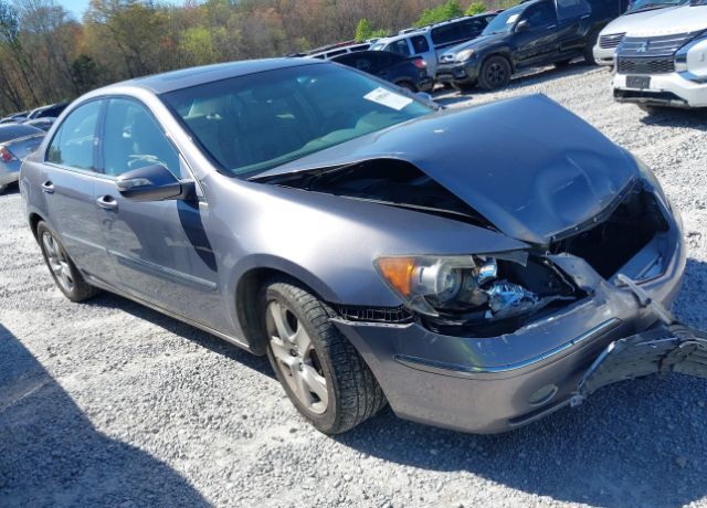 Acura RL