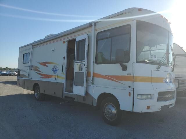 Ford Motorhome Chassis