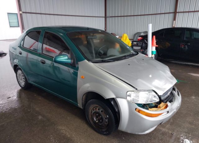 Chevrolet Aveo