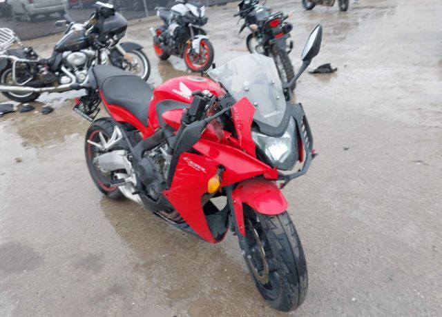 Honda CBR650
