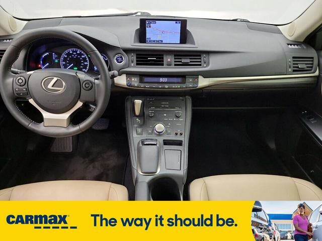 Lexus CT