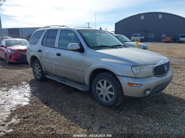 Buick Rainier
