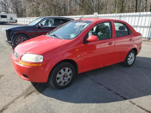 Chevrolet Aveo