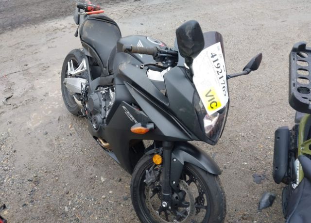 Honda CBR650F