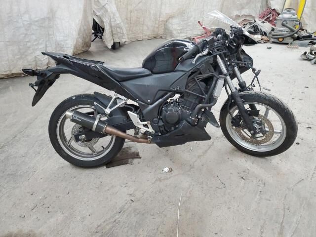 Honda CBR250R
