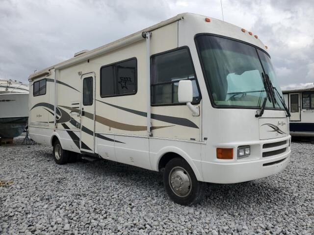 Ford Motorhome Chassis