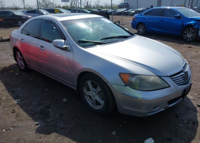 Acura RL