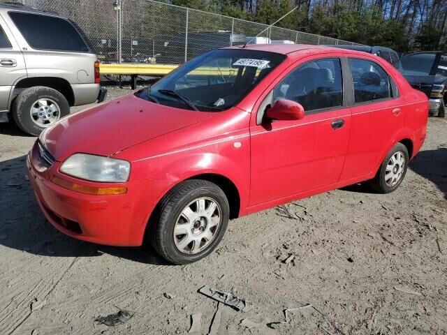 Chevrolet Aveo