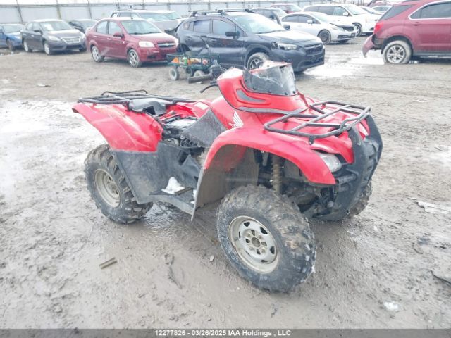 Honda TRX420