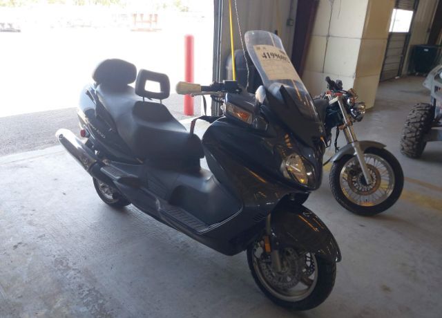 Suzuki AN650L
