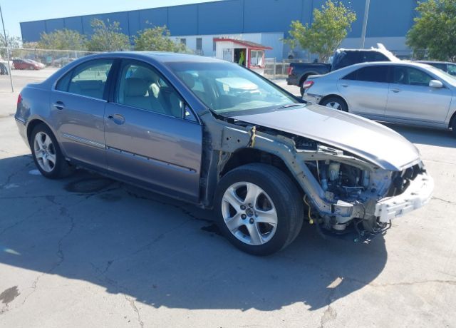 Acura RL