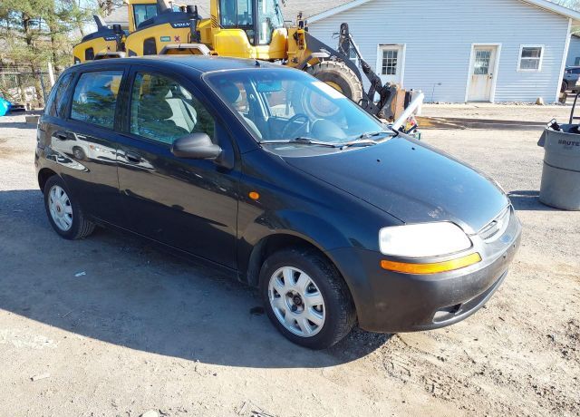 Chevrolet Aveo