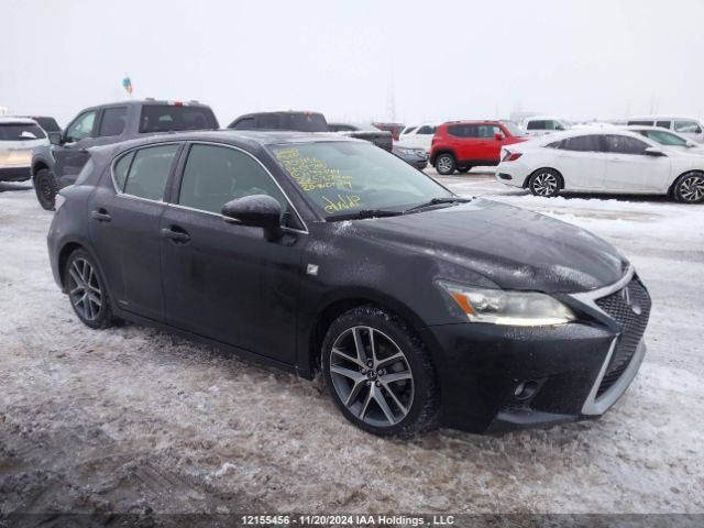 Lexus CT