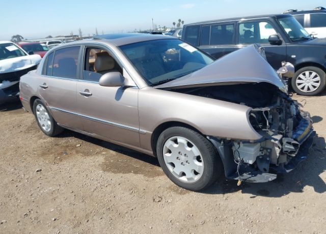 Kia Amanti
