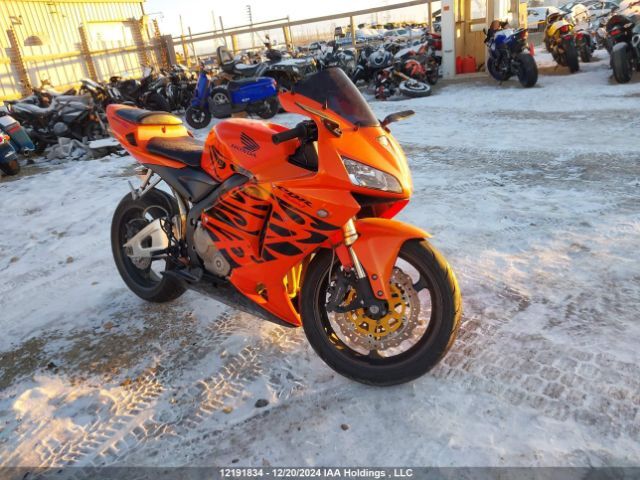 Honda CBR600