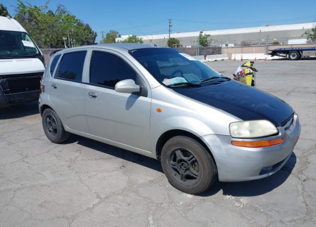 Chevrolet Aveo