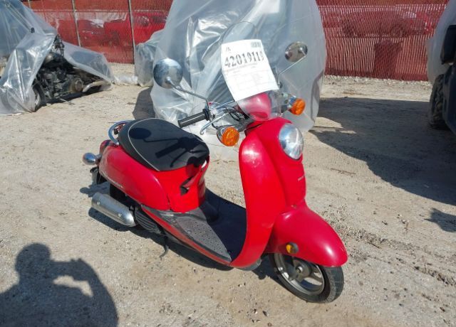 Honda CHF50 (Metropolitan)