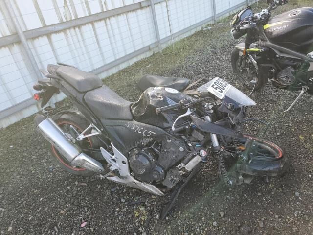 Honda CBR500