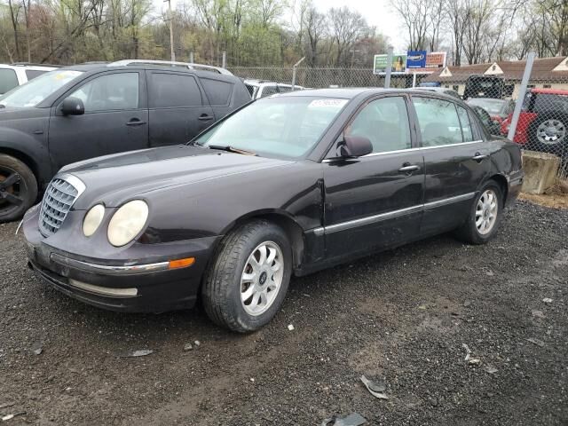 Kia Amanti