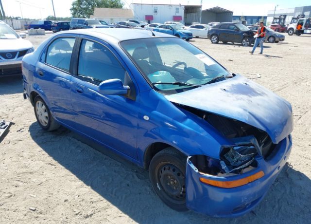Chevrolet Aveo