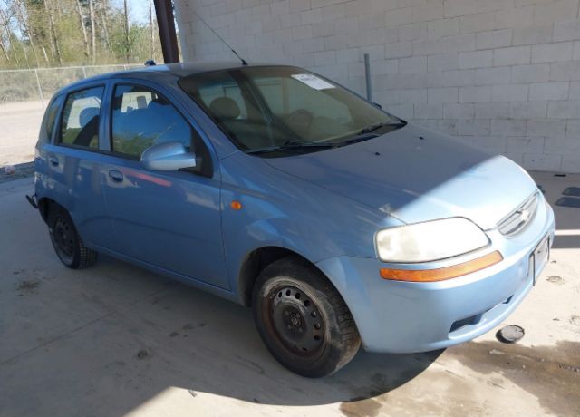 Chevrolet Aveo