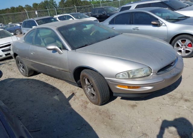 Buick Riviera