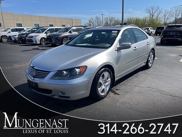 Acura RL