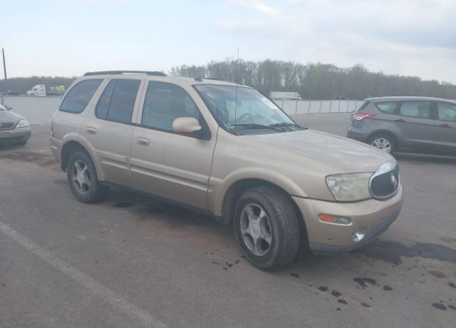 Buick Rainier
