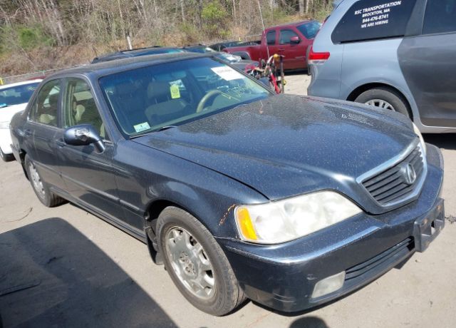 Acura RL