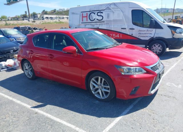 Lexus CT