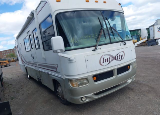 Ford Motorhome Chassis
