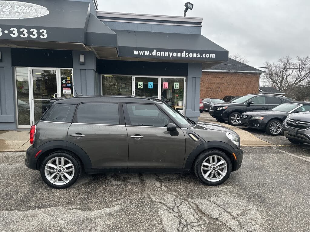 MINI Countryman